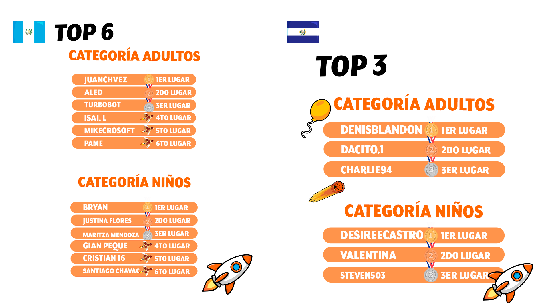 Ganadores